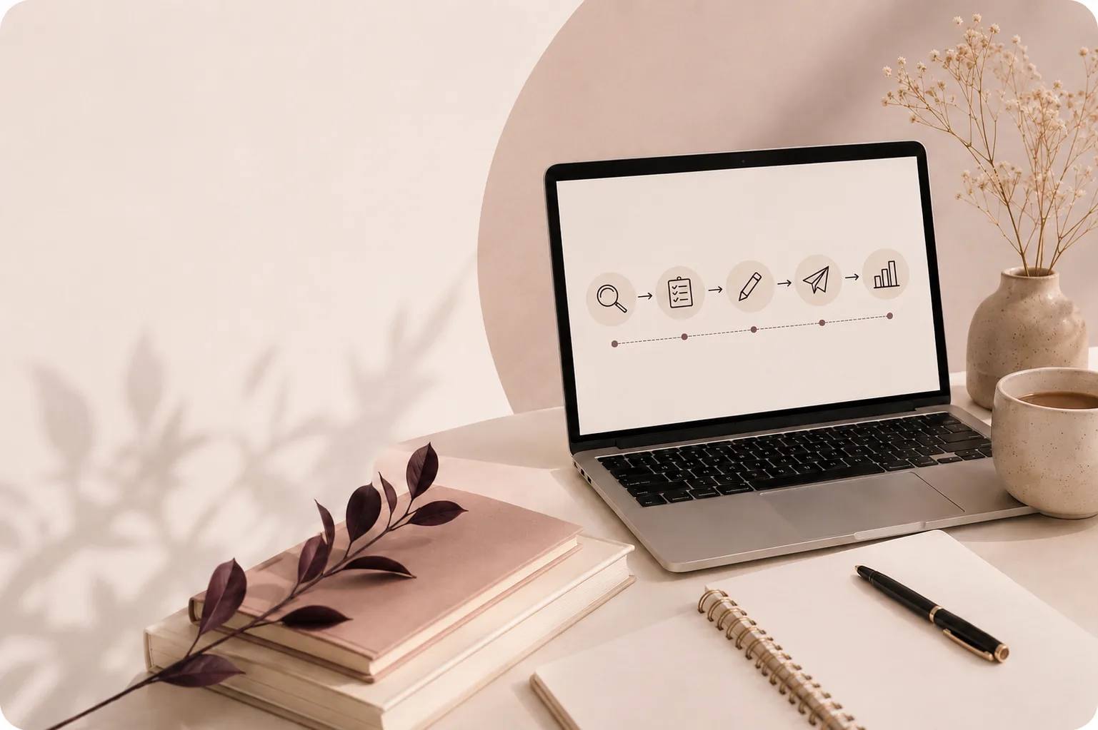 Digital marketing expert in Kasaragod